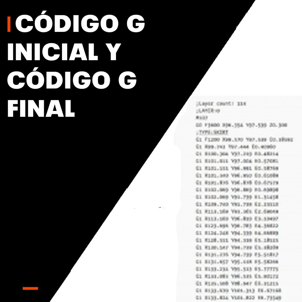 Código G Inicial y Código G Final